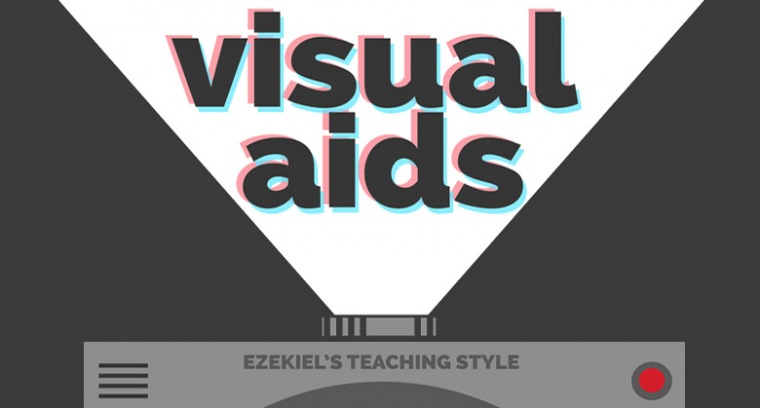 Visual Aids:  Ezekiel's Teaching Style